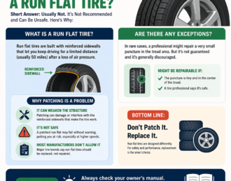 infographic on run flat tire replacements