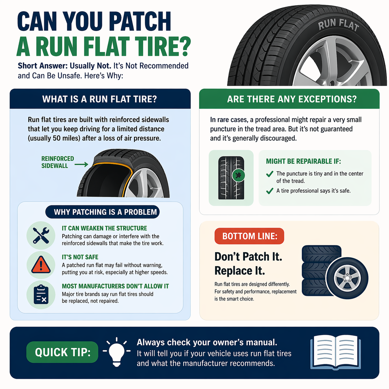 infographic on run flat tire replacements