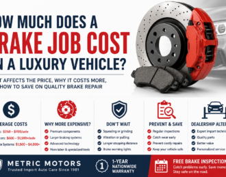 luxury car brake job cost infographic