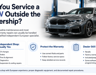 bmw service infographic