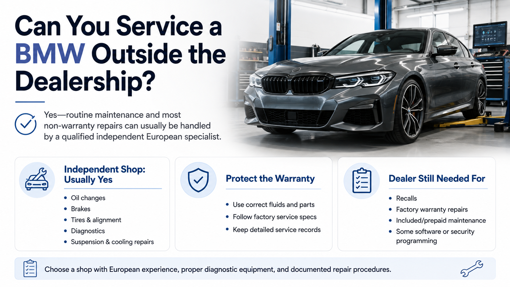 bmw service infographic